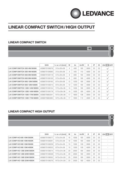 Kober. LED-Balken COMPACT SWITCH mit Schalter inkl. Zubehör 1.200