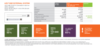 LED TUBE EXTERNAL -järjestelmän laskelma